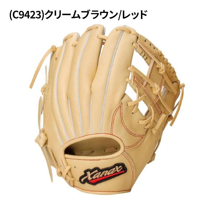 MIZUNO（ミズノ） ザナックス 野球 ジュニア用 軟式グラブ 右投用