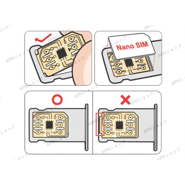 GEVEY SIMロック解除アダプターdocomo/au/SoftBank版 iPhoneXS /X