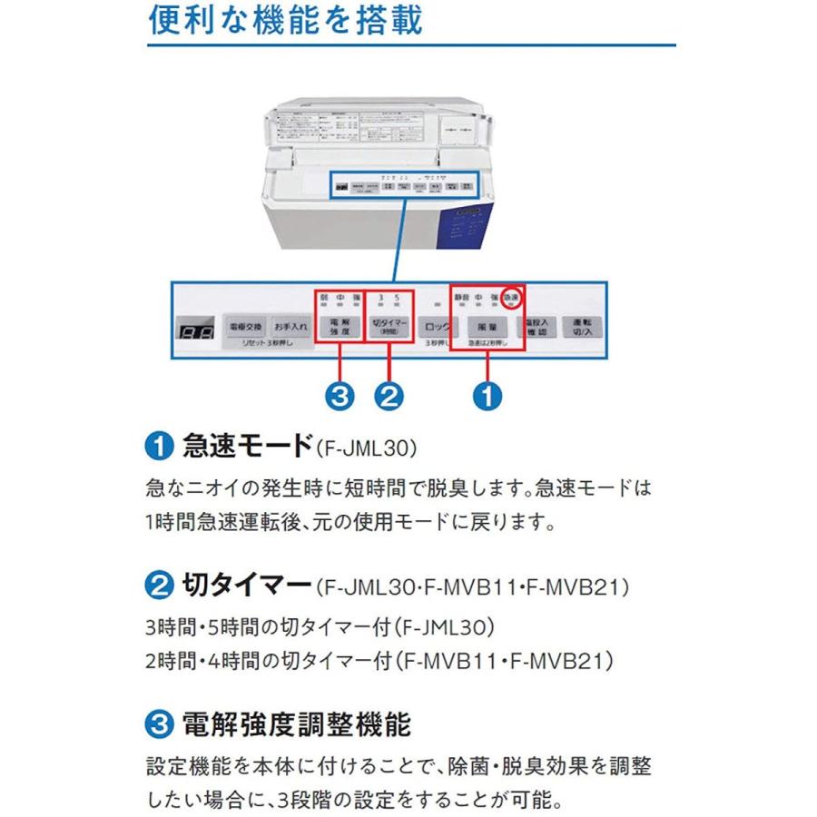 ジアイーノ F-JML30-W ziaino(ジアイーノ) 次亜塩素酸空間除菌脱臭機