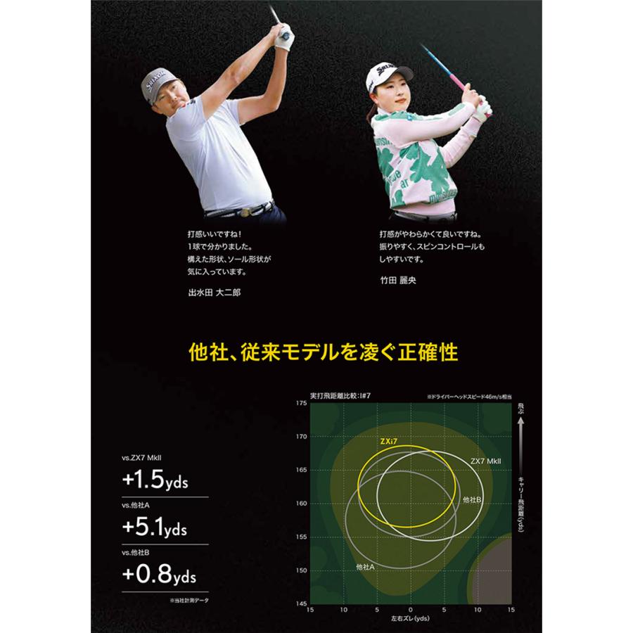 DUNLOP（ダンロップ） スリクソン ZXi7 アイアンセット 6本組(5-P