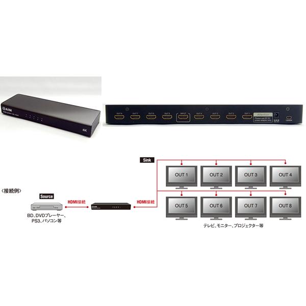 AIM HDMI分配器 1入力8出力 AVS-4K108｜Yahoo!フリマ（旧PayPayフリマ）