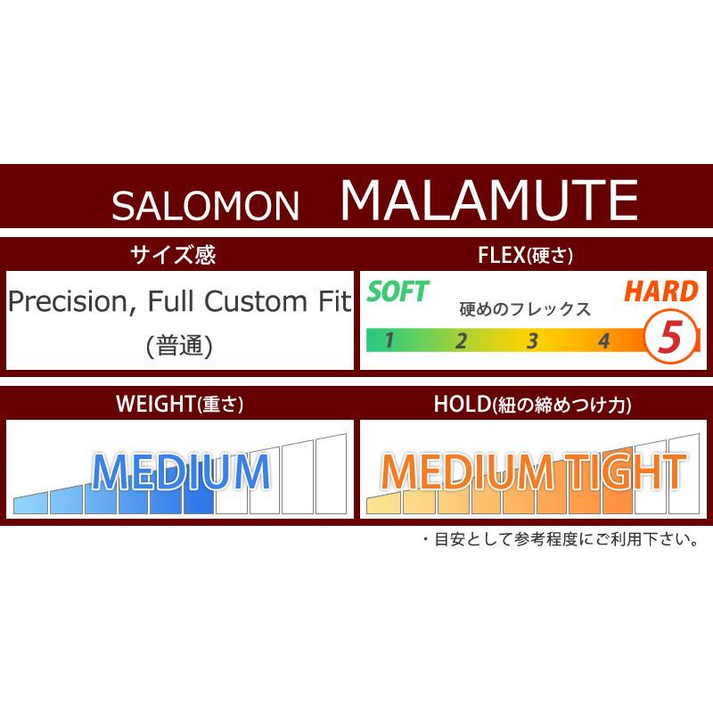 SALOMON（サロモン） 22-23 SALOMON / サロモン MALAMUTE マラミュート