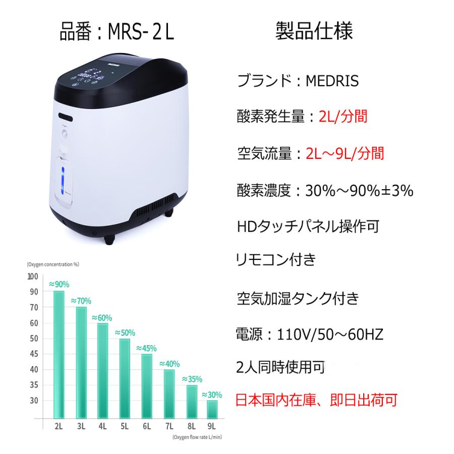 酸素吸入器 家庭用 コロナ 酸素 酸素発生器 酸素濃縮装置 酸素濃縮器