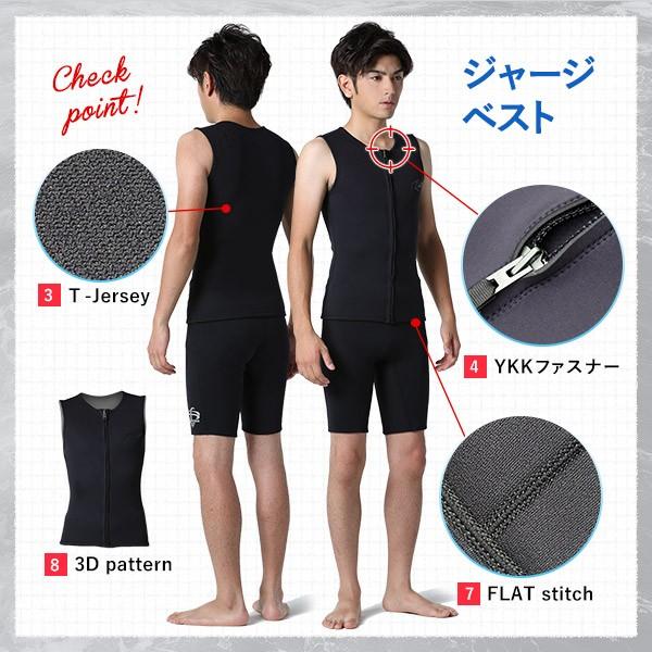 RSS SURF 【2/25はP5倍】RSS SURF ウェットスーツ フロントジップ