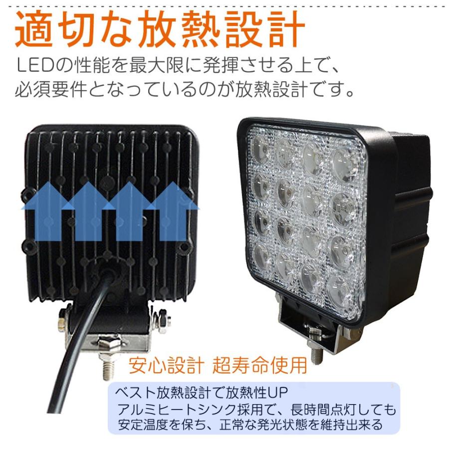 GOODGOODS（グッド・グッズ） LED作業灯 48W ワークライト集魚灯 広角