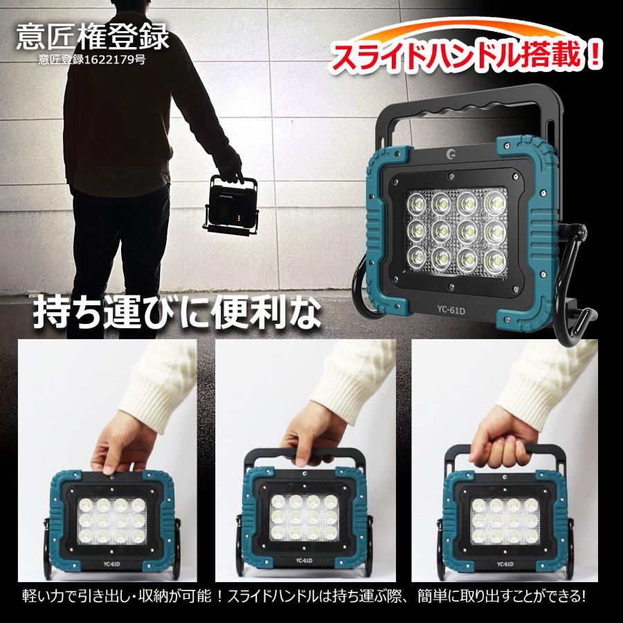 GOODGOODS（グッド・グッズ） 60W LEDワークライト 6000lm マキタ 18V