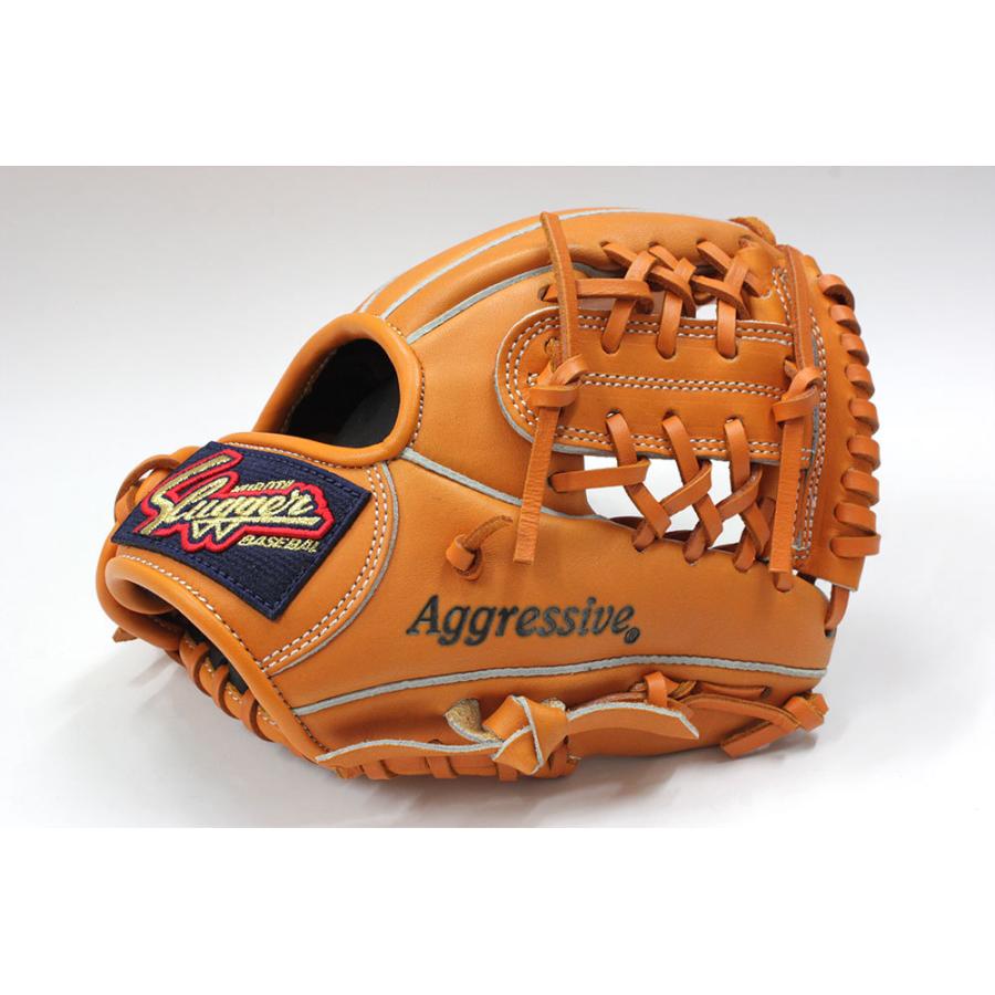 久保田スラッガー（KUBOTA SLUGGER） j7 少年野球 軟式グローブ 2025