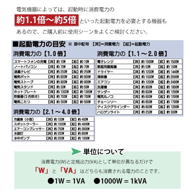 ナカトミ インバーター発電機 50/60Hz切替式 (定格出力0.9kVA/出力1.2