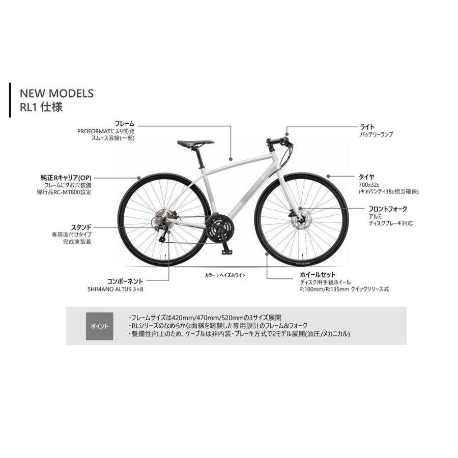 BRIDGESTONE（ブリヂストン） 最大7000円クーポン(3/1一杯) 特価中 RL1