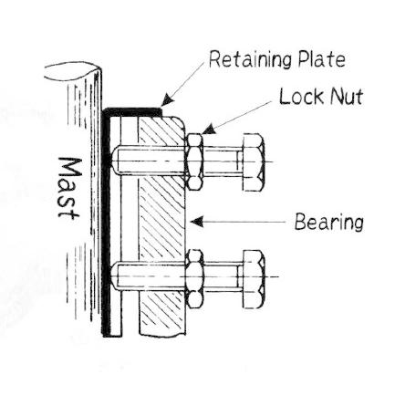 GS-065(GS065) 65φ マストベアリング アマチュア無線 : eパートナーズ