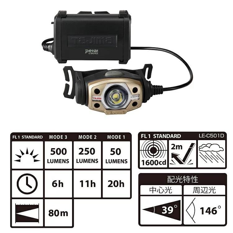 Tajima（タジマ） ヘッドライト 500ルーメンlm LEDヘッドライト LE