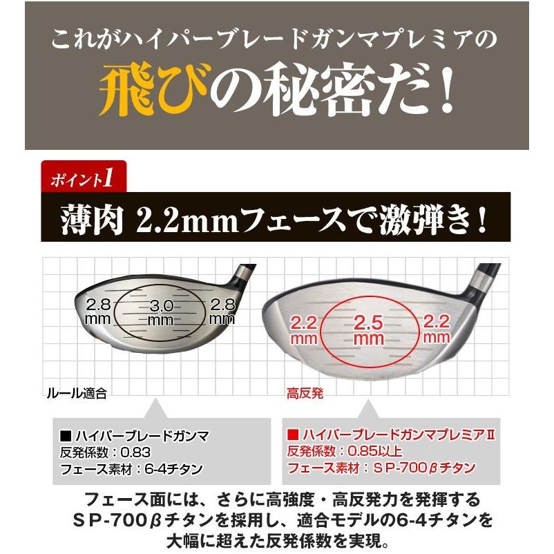 ワークスゴルフ ゴルフ クラブ ドライバー メンズ 44インチ 短尺 高