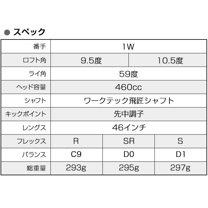 ワークスゴルフ ゴルフ クラブ 非公認 高反発 ドライバー ワイルド