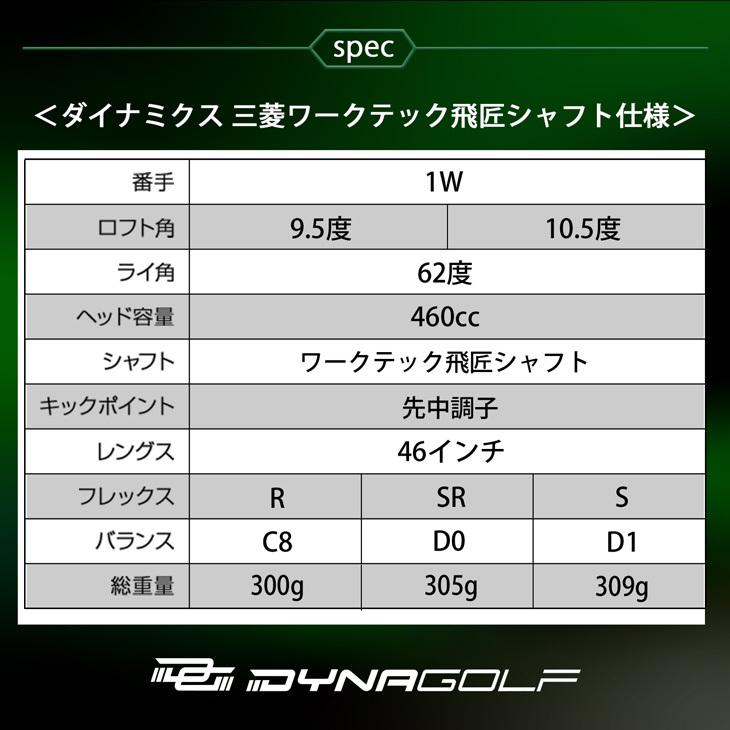 DYNAGOLF（ダイナゴルフ） ゴルフ クラブ 新品 ドライバー 46インチ