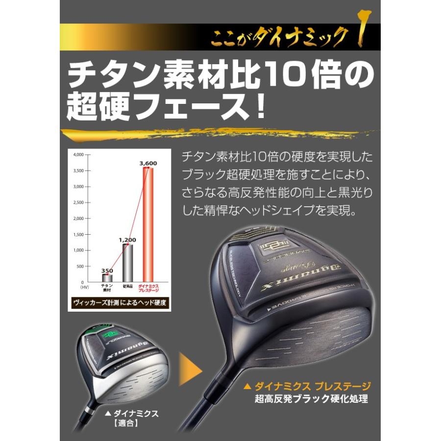 DYNAGOLF（ダイナゴルフ） ゴルフ クラブ 新品 ドライバー 46インチ 高
