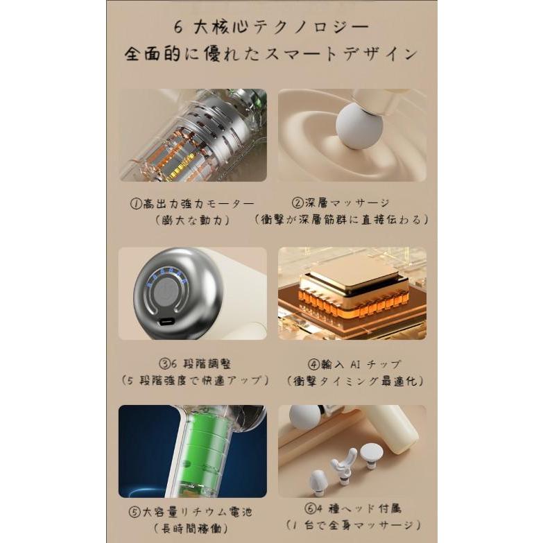 マッサージガン 筋膜リリース ガン マッサージ機 電動 筋膜ケア 電動
