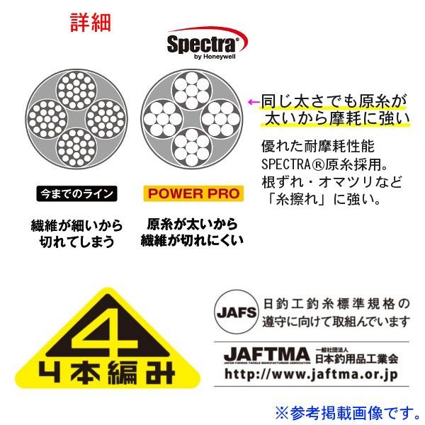 シマノ（SHIMANO） 爆買 （ 在庫限り ） パワープロ Z PP-M52N 1.0号