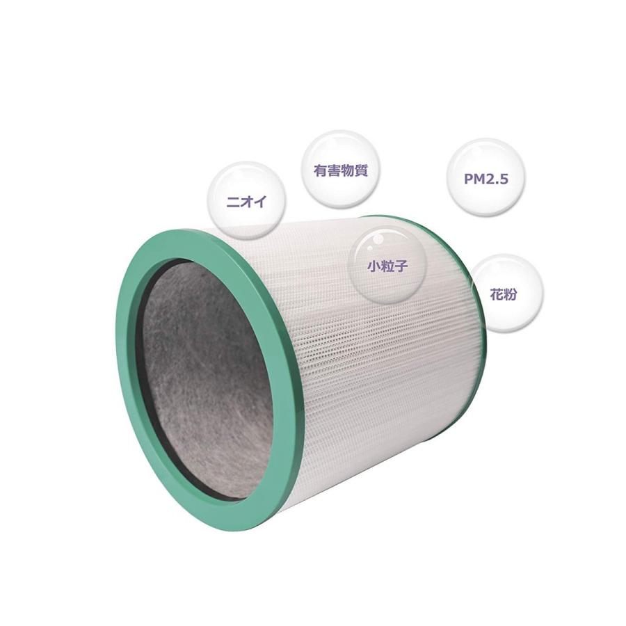 空気清浄機能付ファン交換 フィルター Pure シリーズ 交換用フィルター