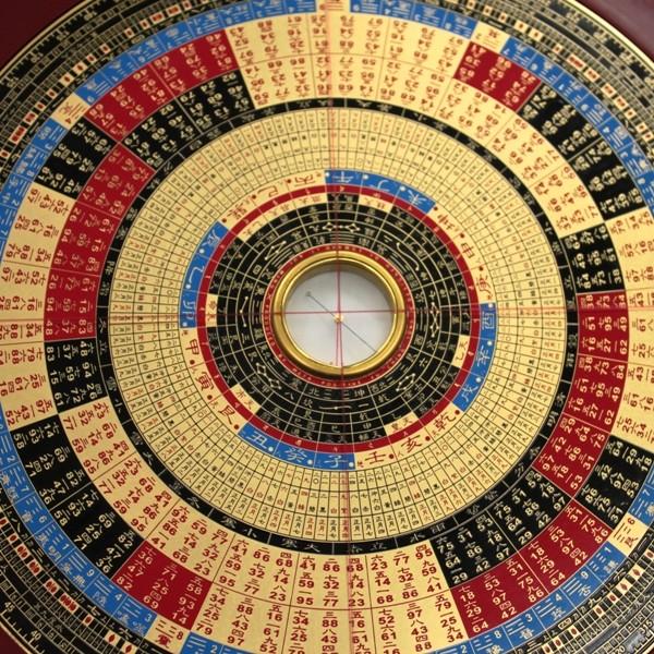 開運 風水 羅盤 置物 方角 羅針盤 吉凶方位 風水グッズ 開運グッズ