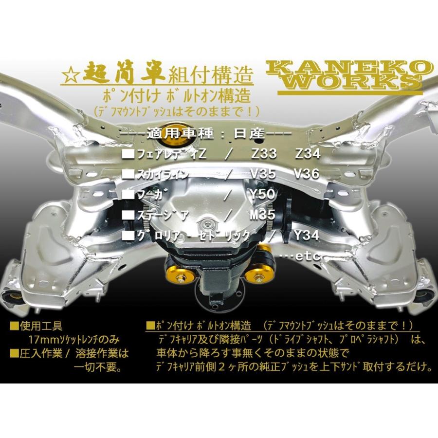 フェアレディZZ33Z34_スカイラインV35V36_フーガY50_ステージアM35_