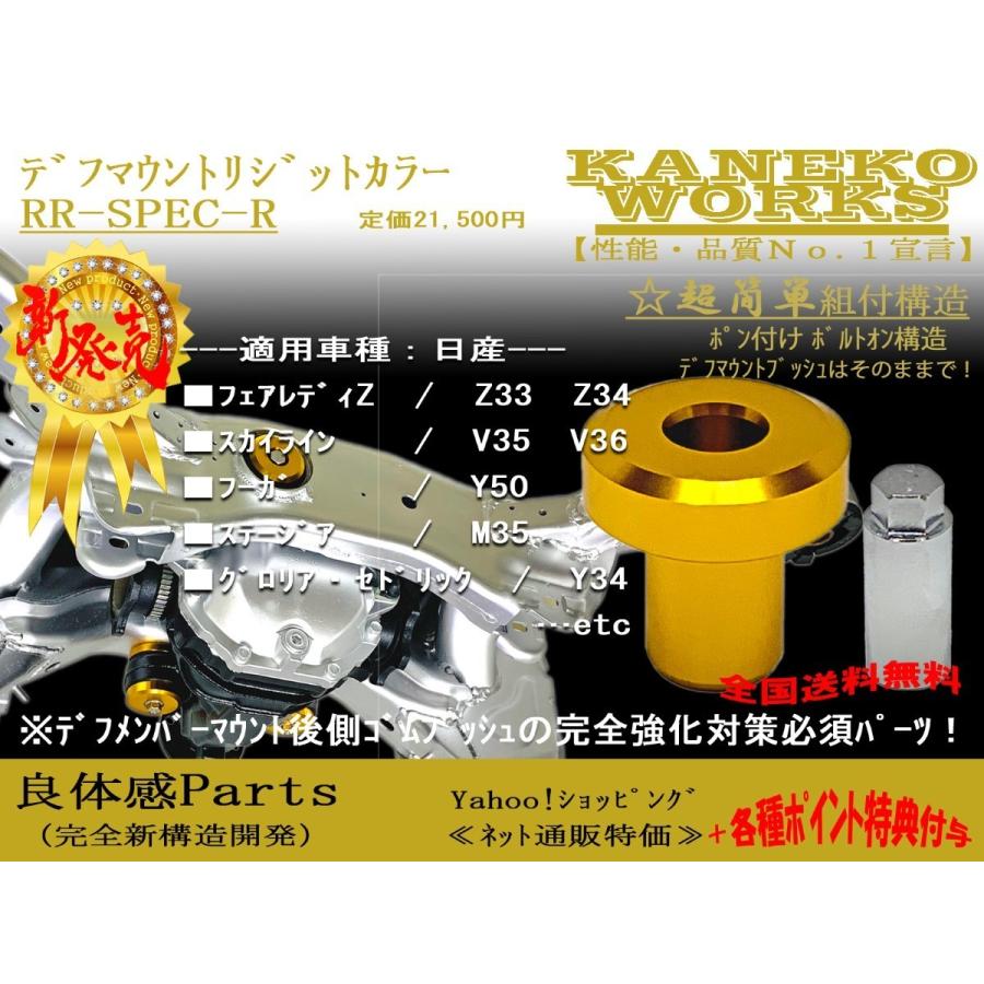 フェアレディZZ33Z34_スカイラインV35V36_フーガY50_ステージアM35_