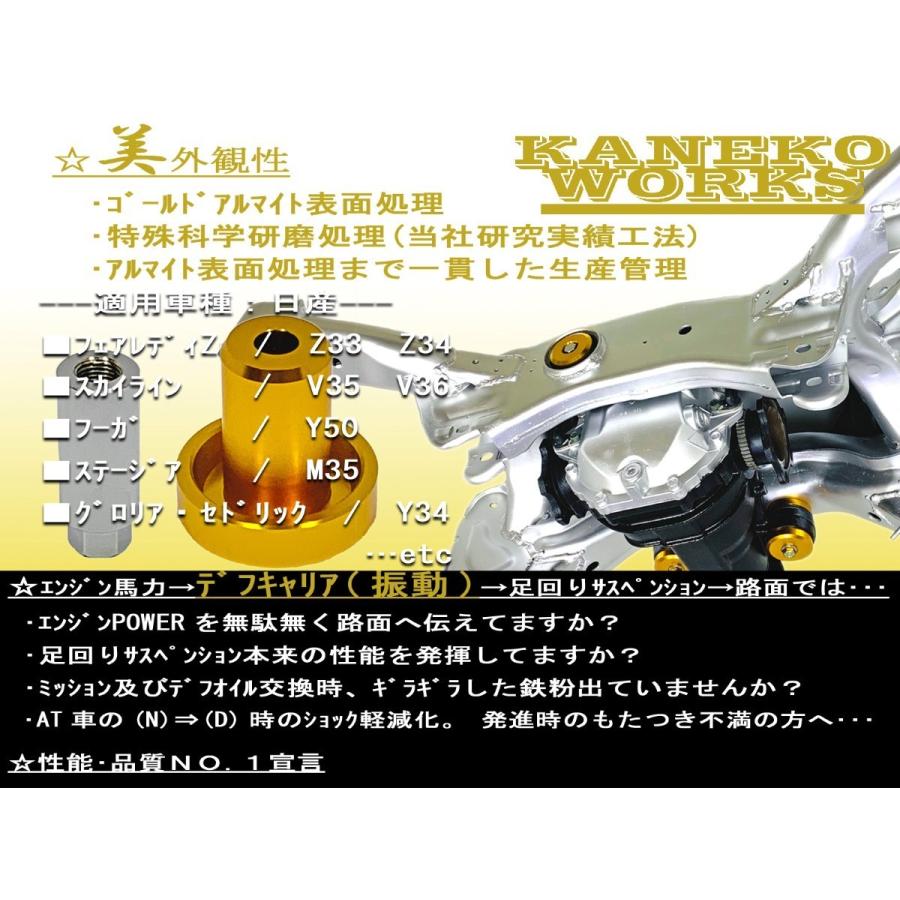 フェアレディZZ33Z34_スカイラインV35V36_フーガY50_ステージアM35_