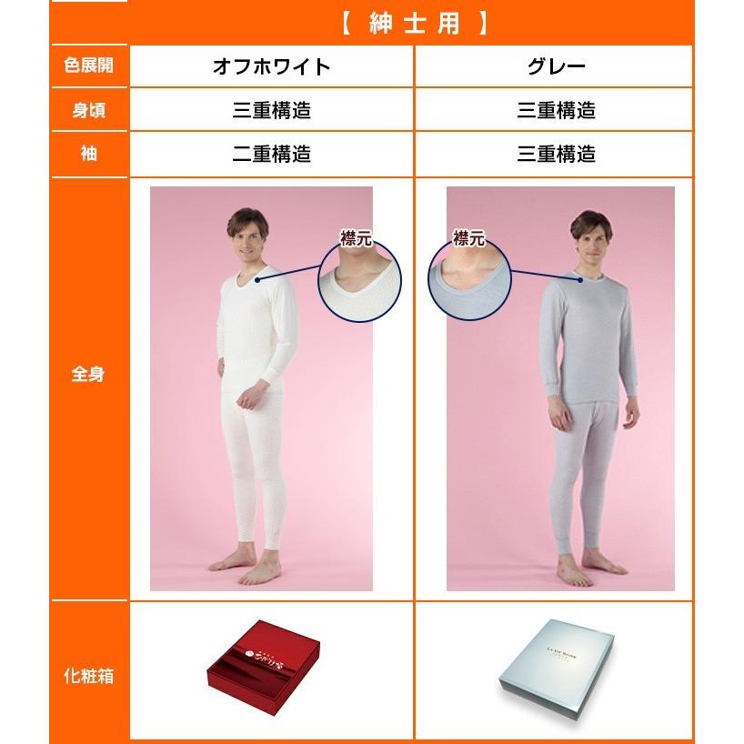 ひだまり 極 上下セット 防寒インナー 防寒肌着 S M L LL メンズ