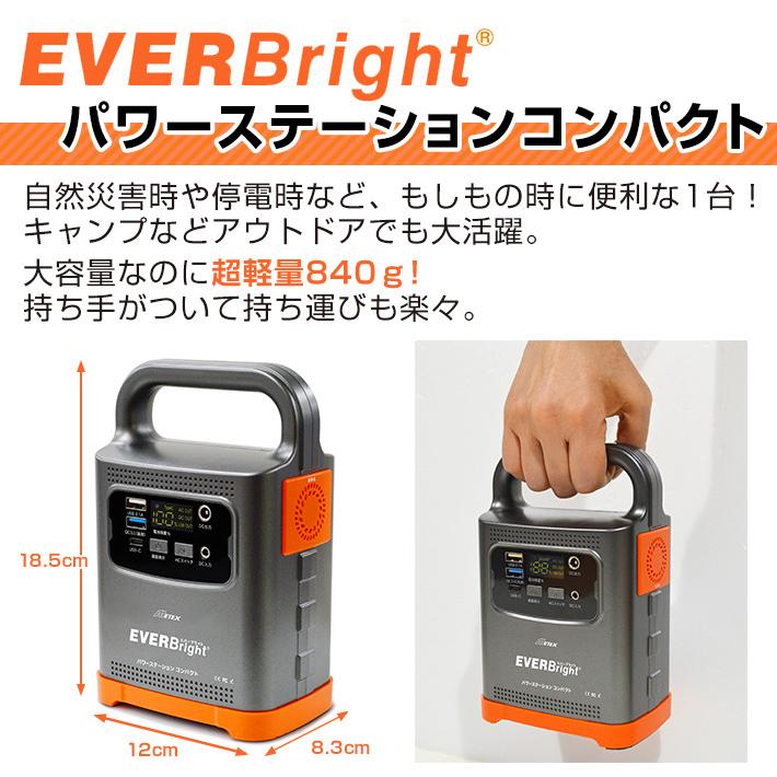 メテックス EVERBright パワーステーションコンパクト 21Wソーラー