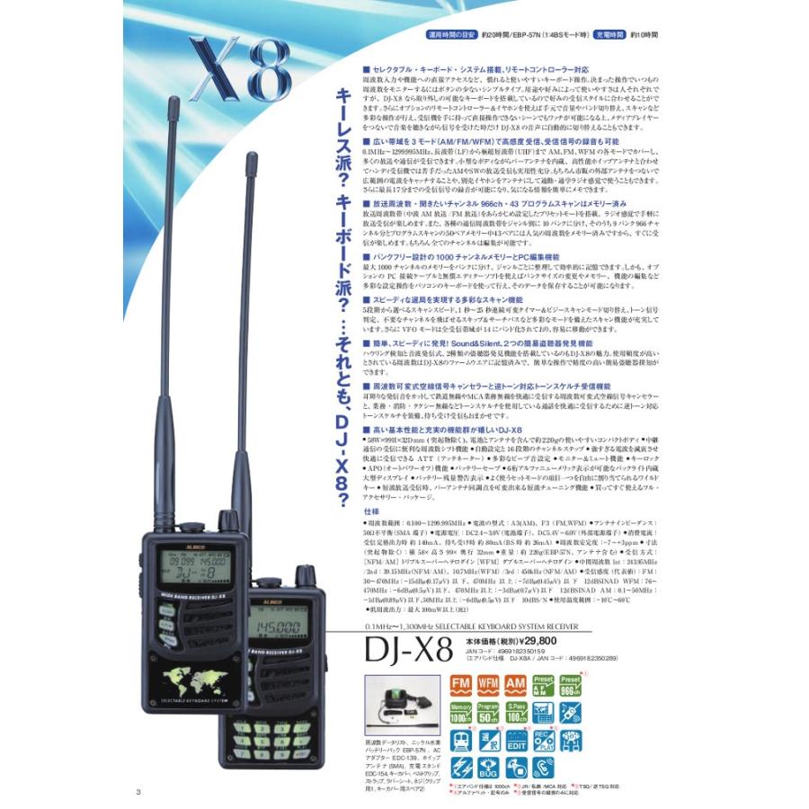 ALINCO（アルインコ） 生産終了品 ワイドバンドハンディレシーバー DJ