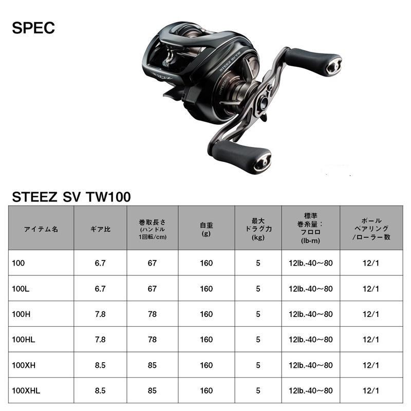 DAIWA（ダイワ） 24スティーズSV TW 100-XHL (左ハンドル） : KK