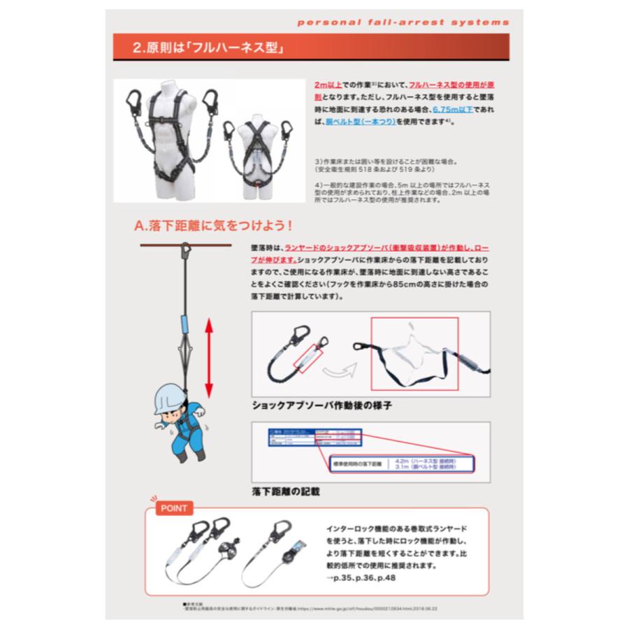 KH 基陽 4767 F 安全帯用 胴ベルト 1400mm ワンタッチ ベルト 墜落制止