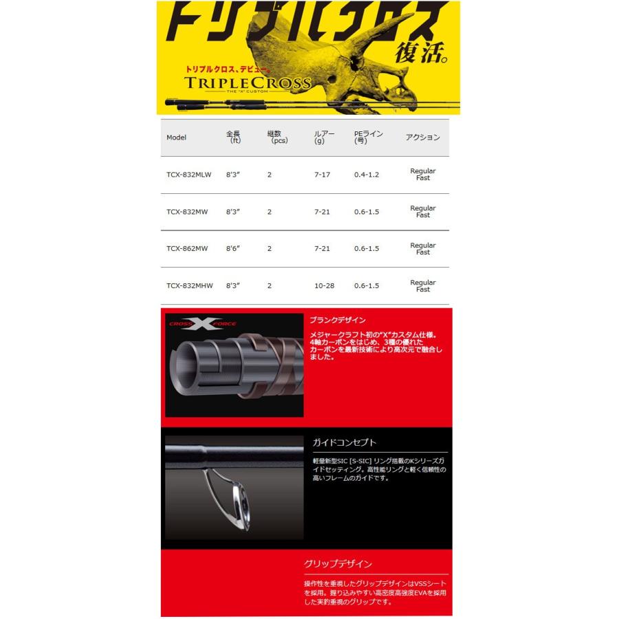 Major Craft（メジャークラフト） ○メジャークラフト トリプルクロス