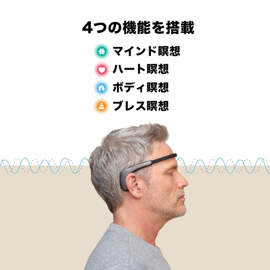 脳波デバイス Muse2 マインドフルネスニューロフィードバック 【日本語