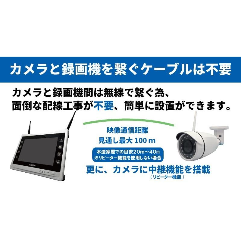 ワイヤレス 防犯カメラ バリフォーカルカメラ 望遠 広角 監視カメラ