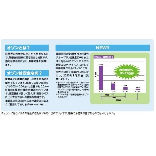 除菌＆脱臭＜新品＞業務用 小型オゾン発生器 ナカヨ（NAKAYO） エア