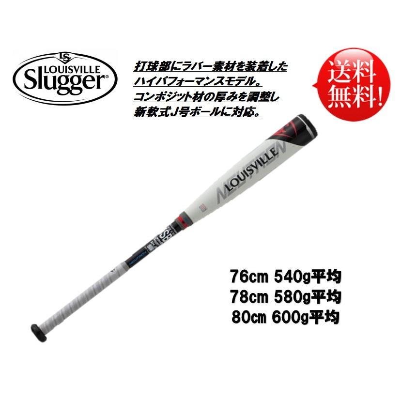 ルイスビルスラッガー 少年軟式用バット ニュートロン WTLJJR19N 少年