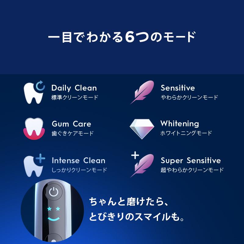 オーラルB 電動歯ブラシ ブラウン 公式ストア iO8 ホワイトアラ