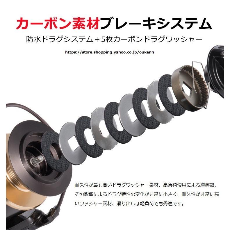 ARTSEA スピニングリール 8000-10000 遠投型 最大ドラグ力30kg 高強度