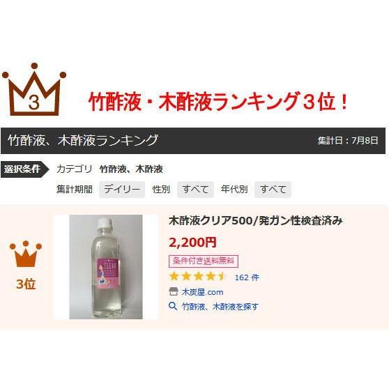 木酢液クリア500/発ガン性検査済み/廃業のため在庫限りのセール中(20