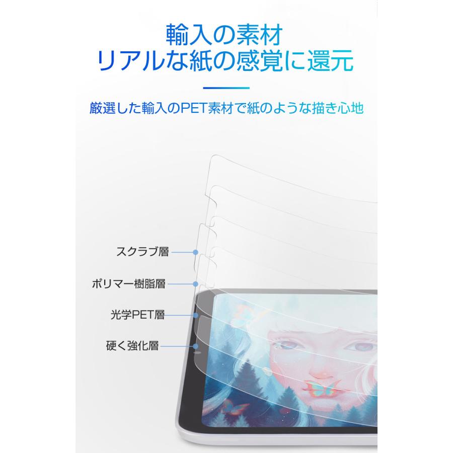 明誠 ペーパーライクフィルム 液晶保護フィルム iPadフィルム 紙のよう