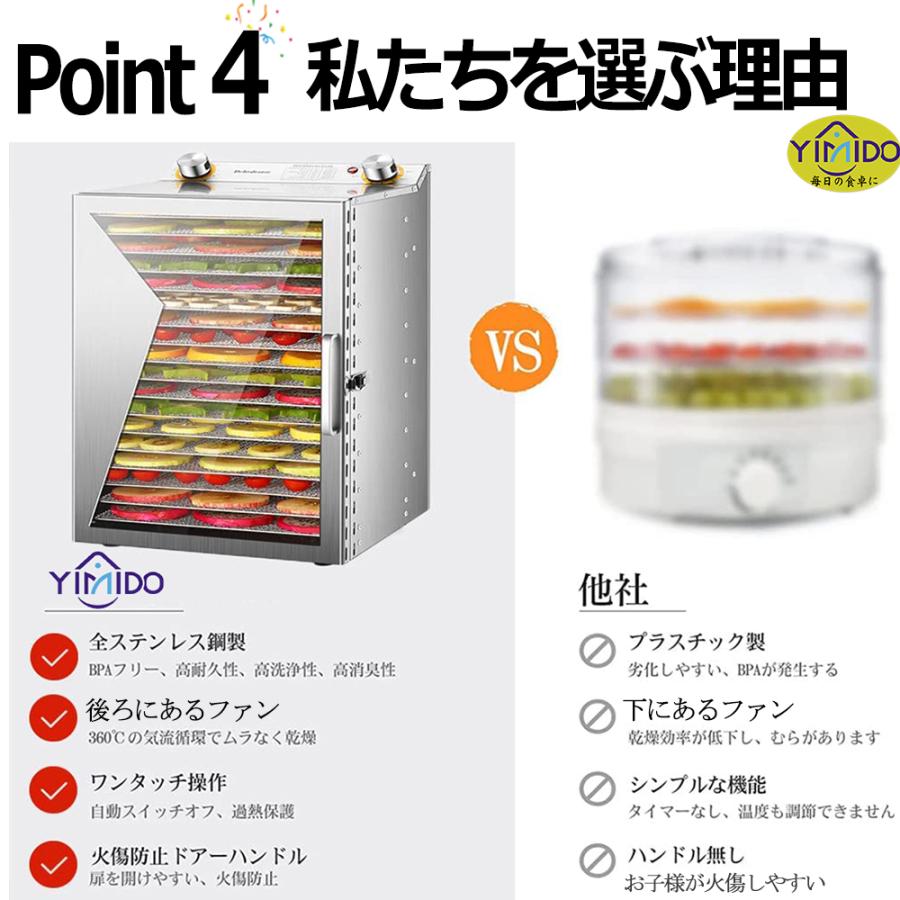 YiMiDO フードドライヤー 食品乾燥機 家庭用/業務用 18層 レシピ付属