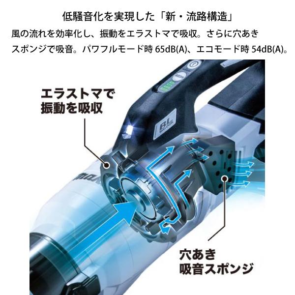 マキタ（makita） 40Vmax 充電式クリーナ スノーホワイト 本体のみ