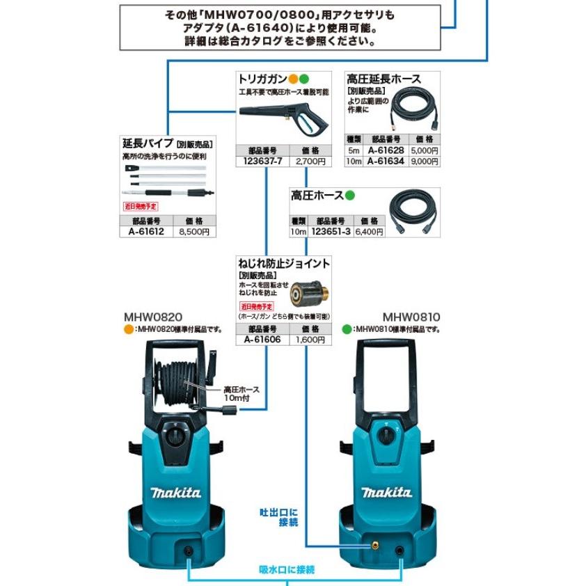 マキタ（makita） 高圧洗浄機 吐出圧 8.0MPa 水量 6.0L 静音モード