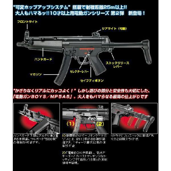 TOKYO MARUI（東京マルイ） 電動ガン BOYS ボーイズ ヘッケラー