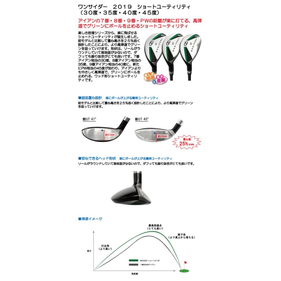 送料無料】 ワンサイダー ショートユーティリティ 30度/35度/40度/45度