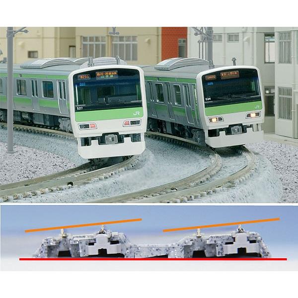 KATO Nゲージ 鉄道模型 V14 内側複線線路セット(R315/282) 20-873