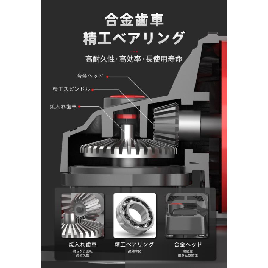 NAWIN 20V充電式ディスクグラインダー 4.0ahリチウム電池2個付 砥石