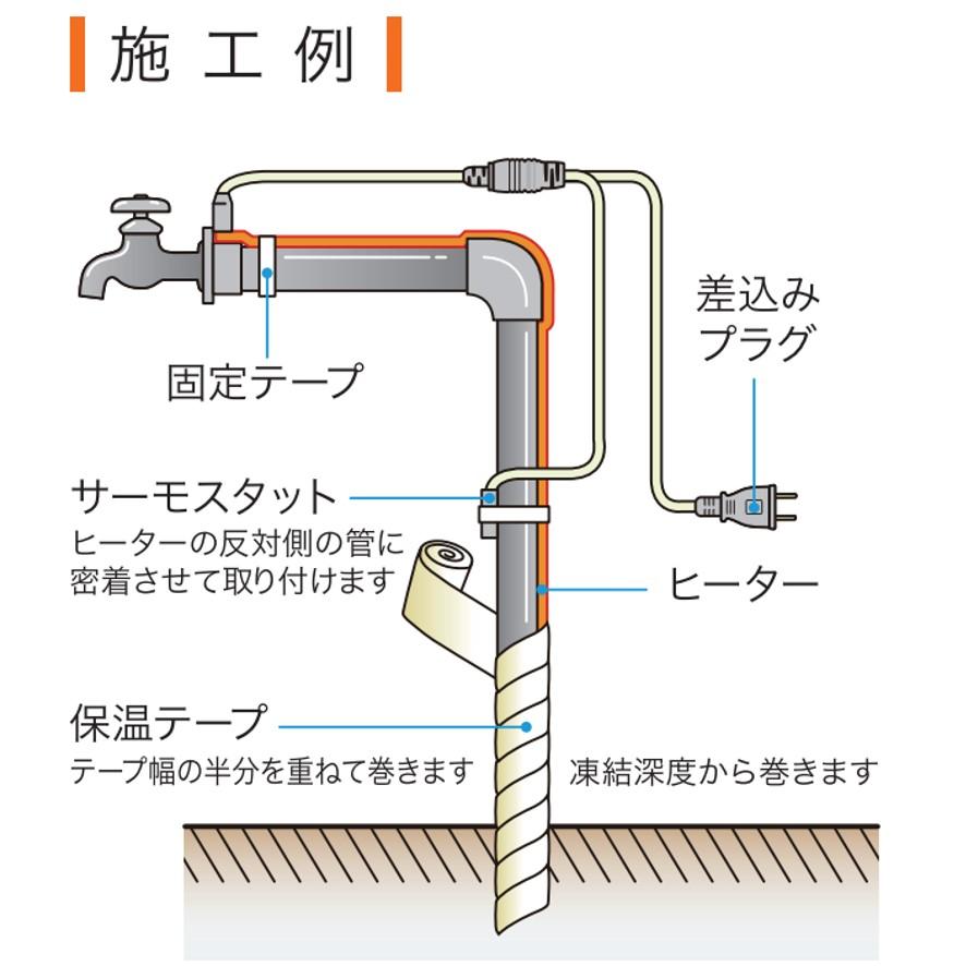 山清電気 水道凍結防止器 レギュラー1M RHR-1 RHR1 鋼管用 レギュラー