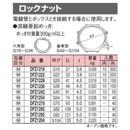 Panasonic（パナソニック） DFZ1282 ロックナット G82 溶融亜鉛メッキ