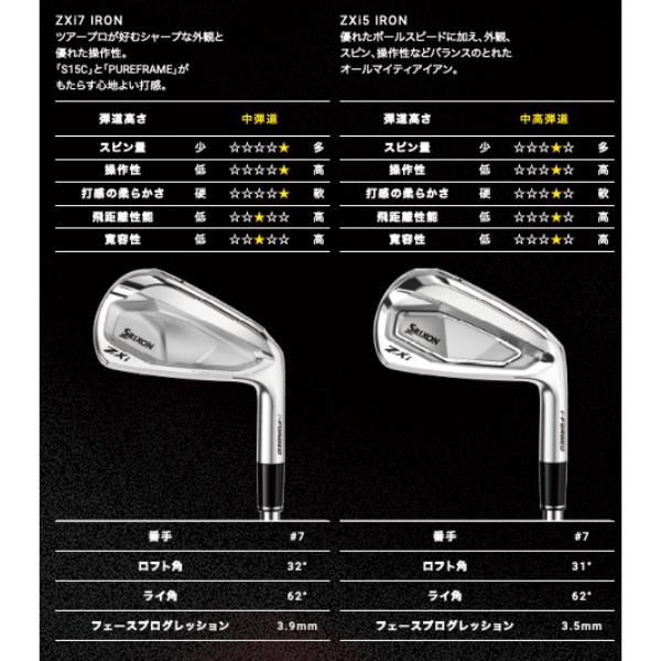 ZX（スリクソン） 【受注商品】2025最新 スリクソン SRIXON ZXi5&ZXi7